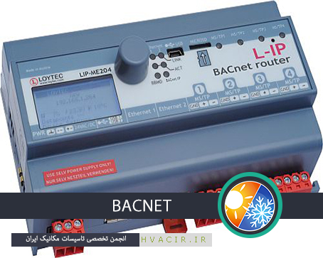 Building Wide-Area Networks with BACnet